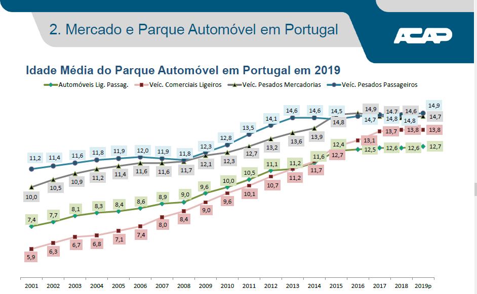 ACAP resultados 2020 2