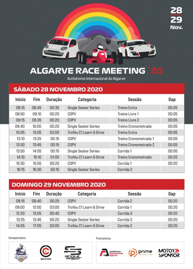 Algarve Race Meeting 2020