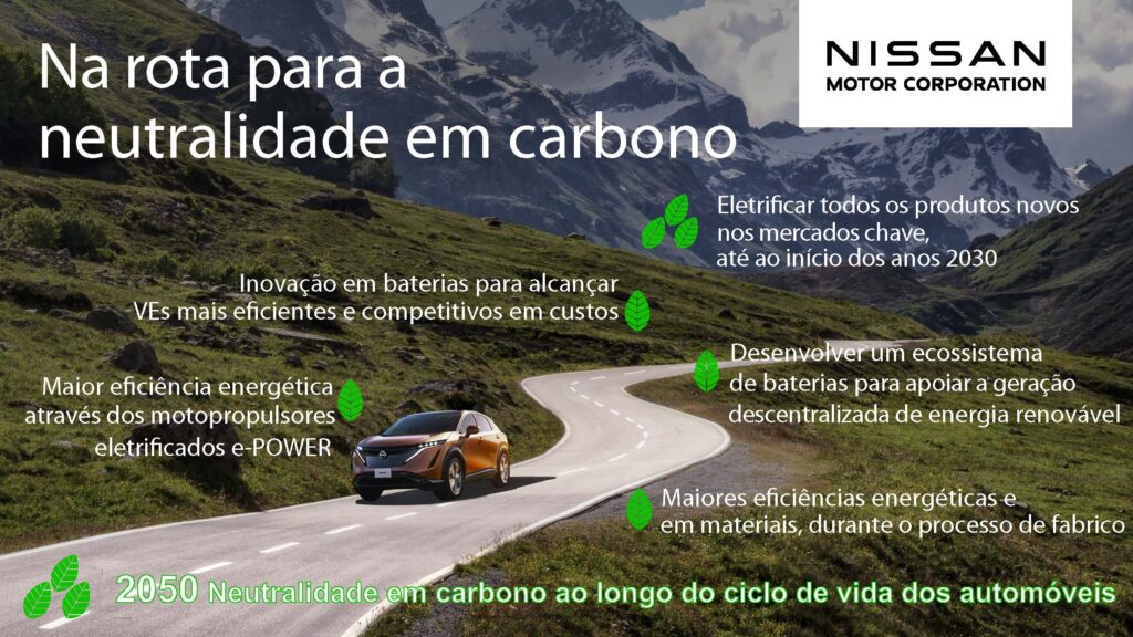 Nissan neutralidade carbonica 2