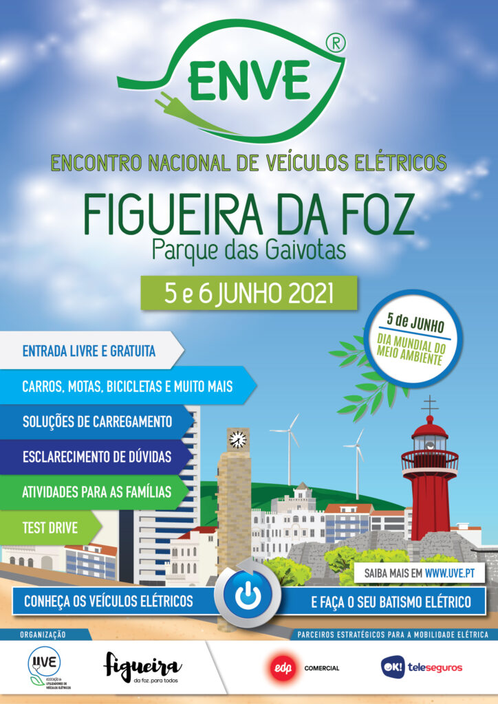 Cartaz ENVE 2021