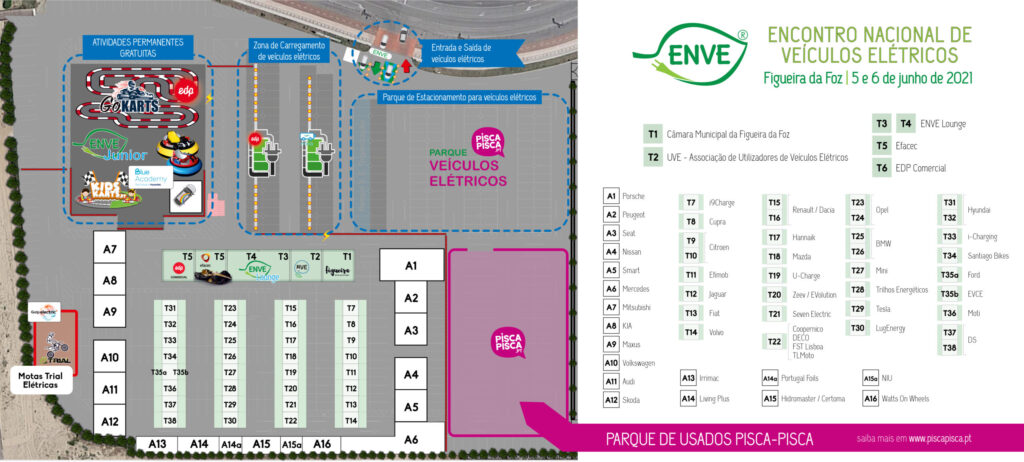 ENVE2021 Mapa Marcas