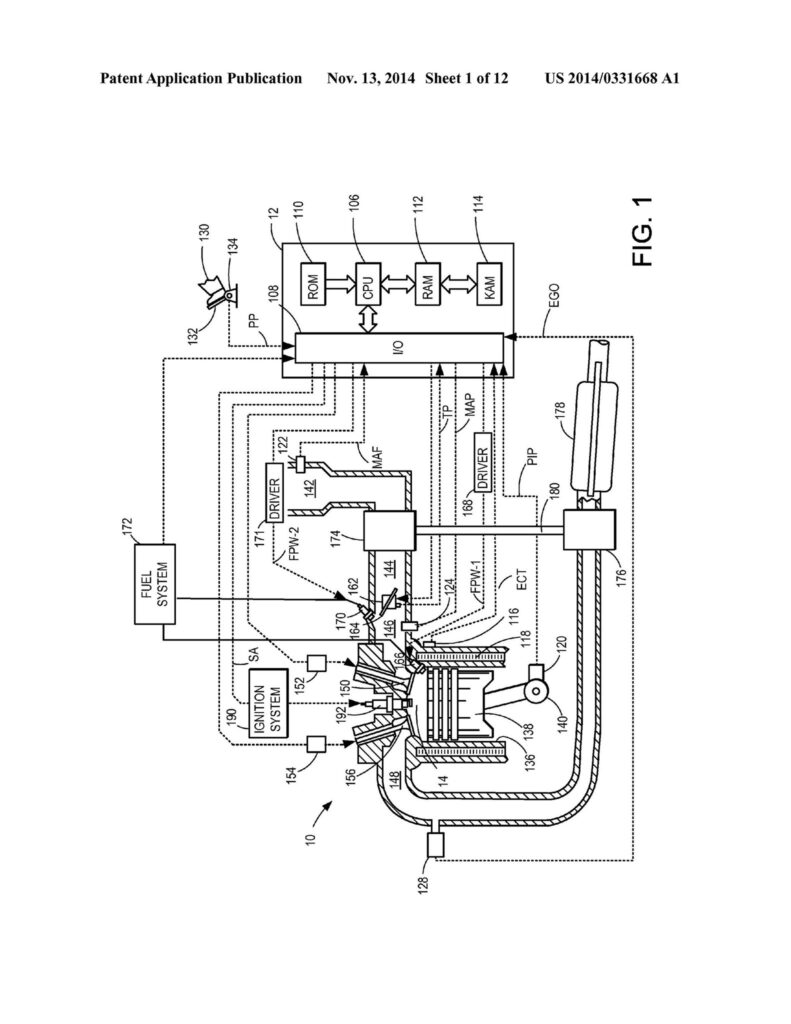 Ford Motor Combustao Hidrogenio 2