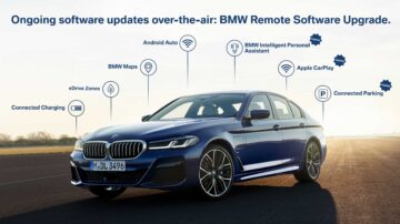 BMW SUBSCRIÇÃO REMOTE SOFTWARE UPDATE