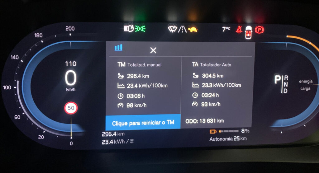 Consumo AE Volvo C40 Recharge