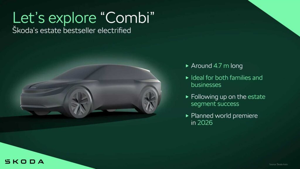 Skoda Future EVs 18