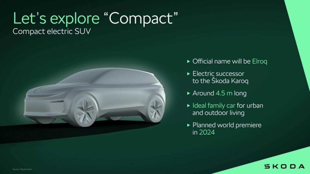 Skoda Future EVs 19