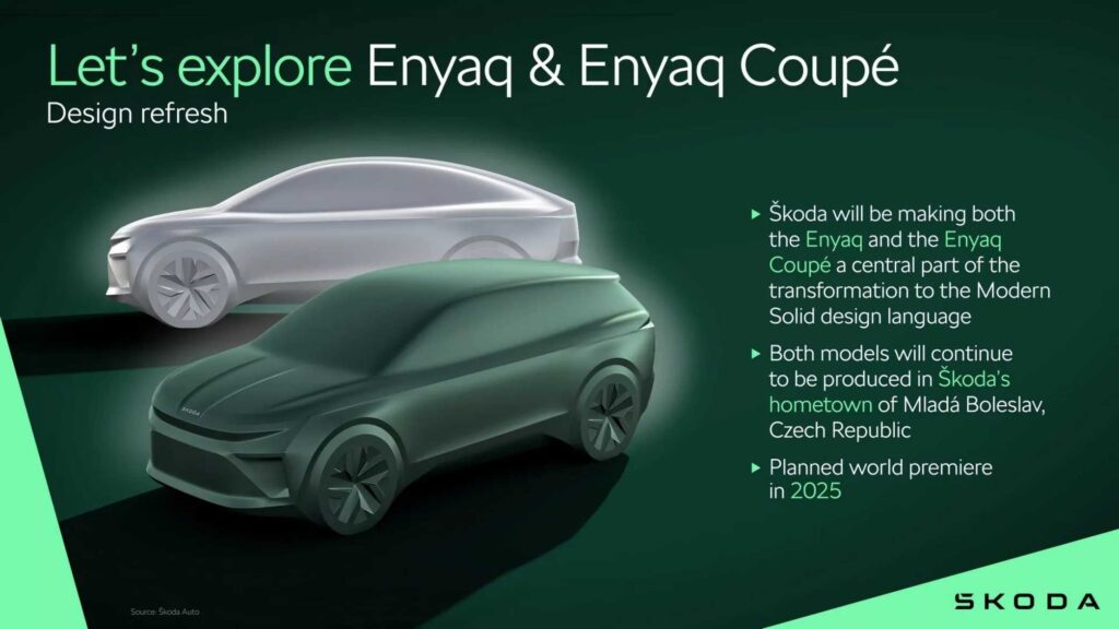 Skoda Future EVs 20