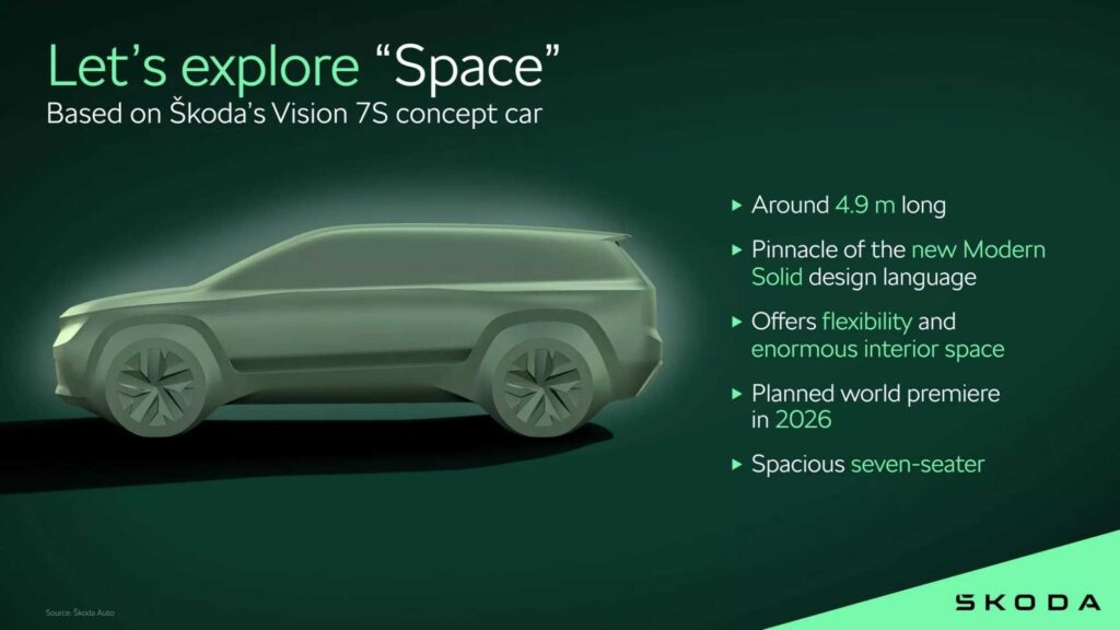 Skoda Future EVs 24