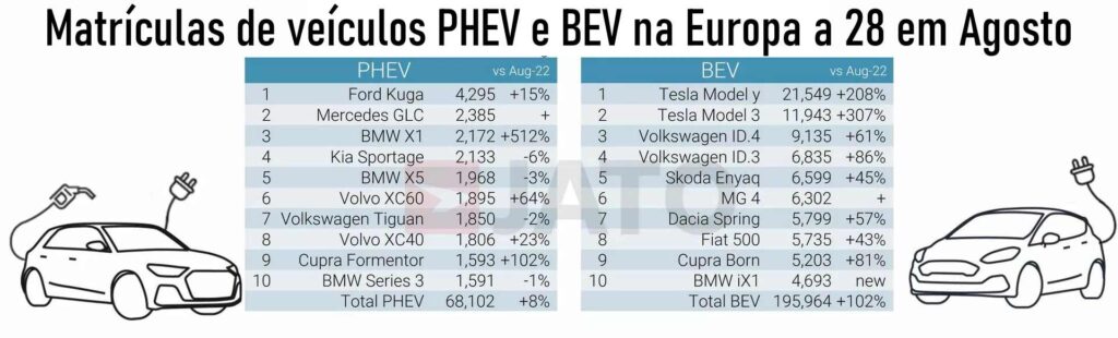 VENDAS EUROPA 2023 JAN AGO2